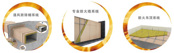 應用